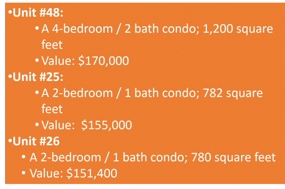 Arcadia Place Units